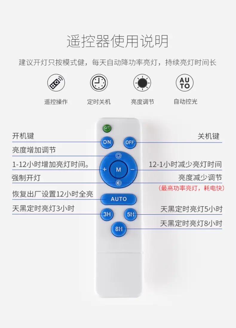 太阳能投光灯？仄魇褂盟得