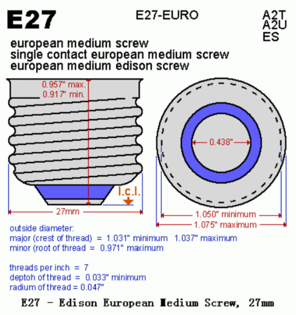 1-2112291Z2245T